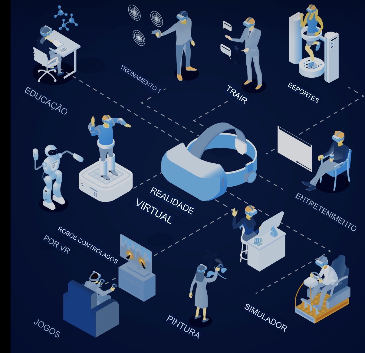 ATIVAÇÕES, INTERATIVIDADE E EXPERIENCIAS